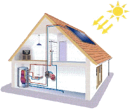 Emissivity Thermal Imaging Emissivity_Applications_SolarHouse