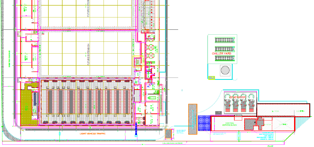 Thermal Imaging For A Data Centre