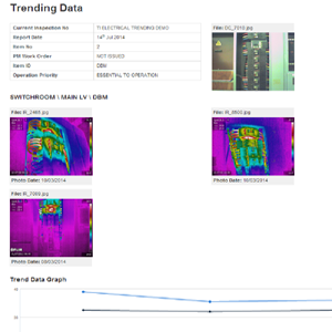 condition based monitoring thermal imaging