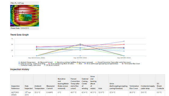 Mechanical Motors Bearings  Generators Ti thermal imaging